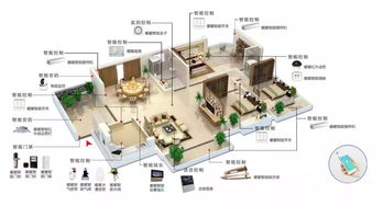 聚焦智博會(huì) 科技住宅時(shí)代，趣宅智能家居引領(lǐng)“黑科技”生活新體驗(yàn)