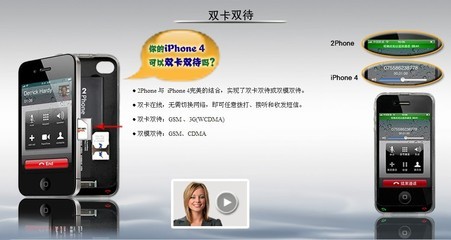 iPhone 4雙卡轉(zhuǎn)換器 通訊便利的經(jīng)典復(fù)古配件